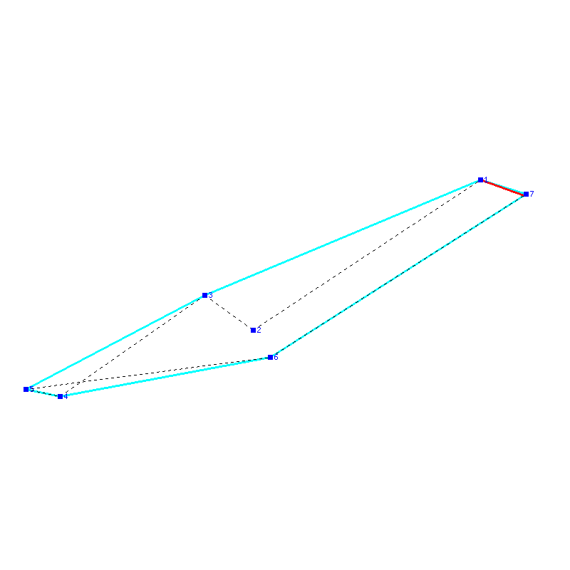 Flugauswertung